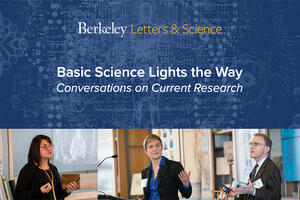 Letters & Science Basic Science Lights the Way Conversations on Current Research event graphic